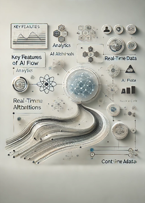 ai-flow